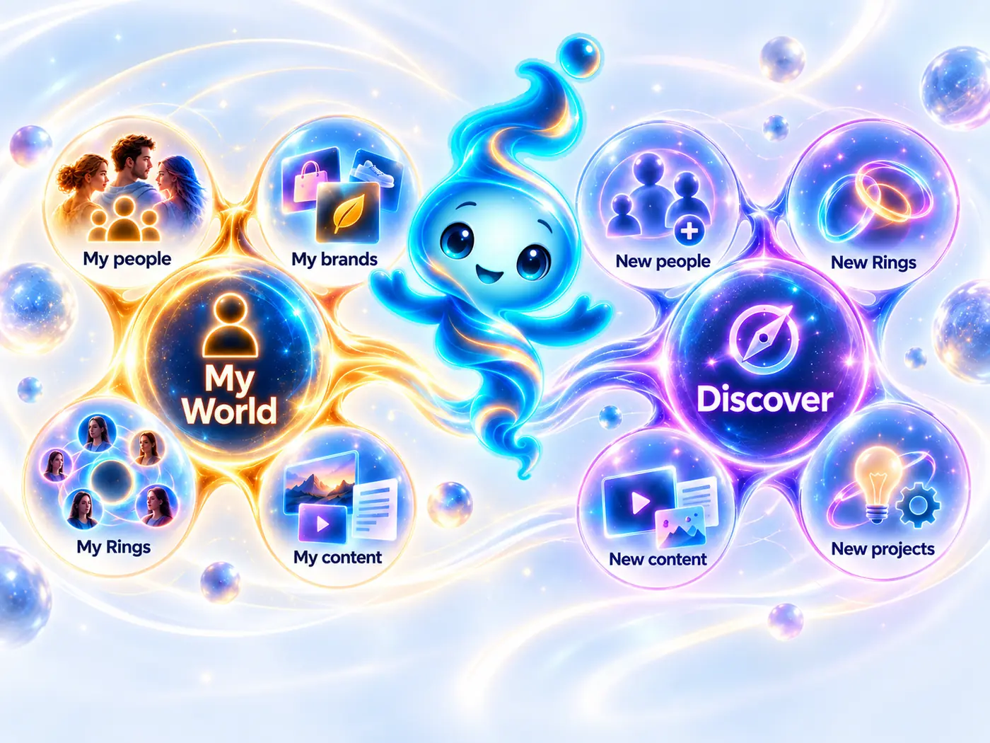 My world × Discover